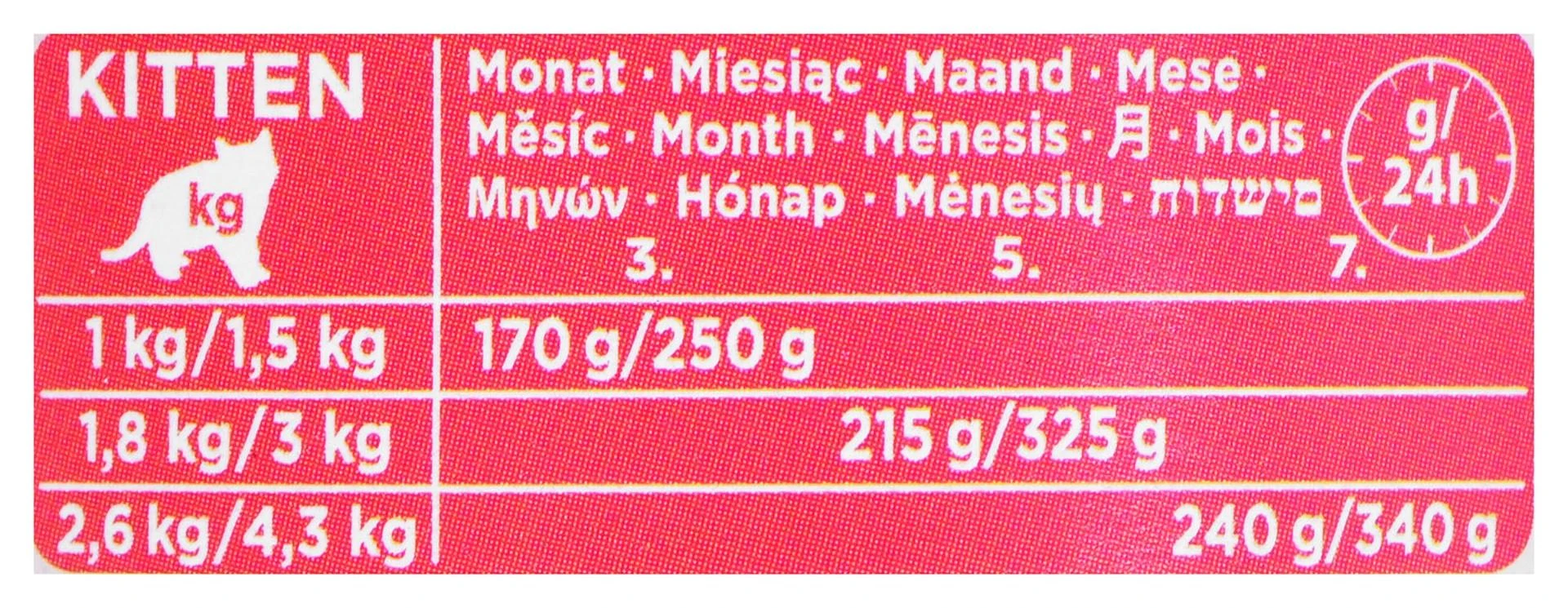 Drėgnas Kačių Maistas - ANIMONDA Carny Kačiukams Jautiena Ir Kalakutiena, 400g