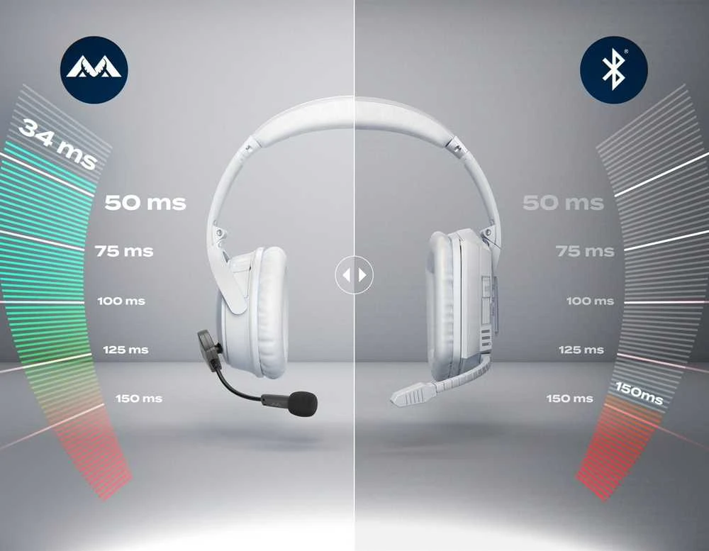 Mikrofonas AntLion Audio ModMic Wireless