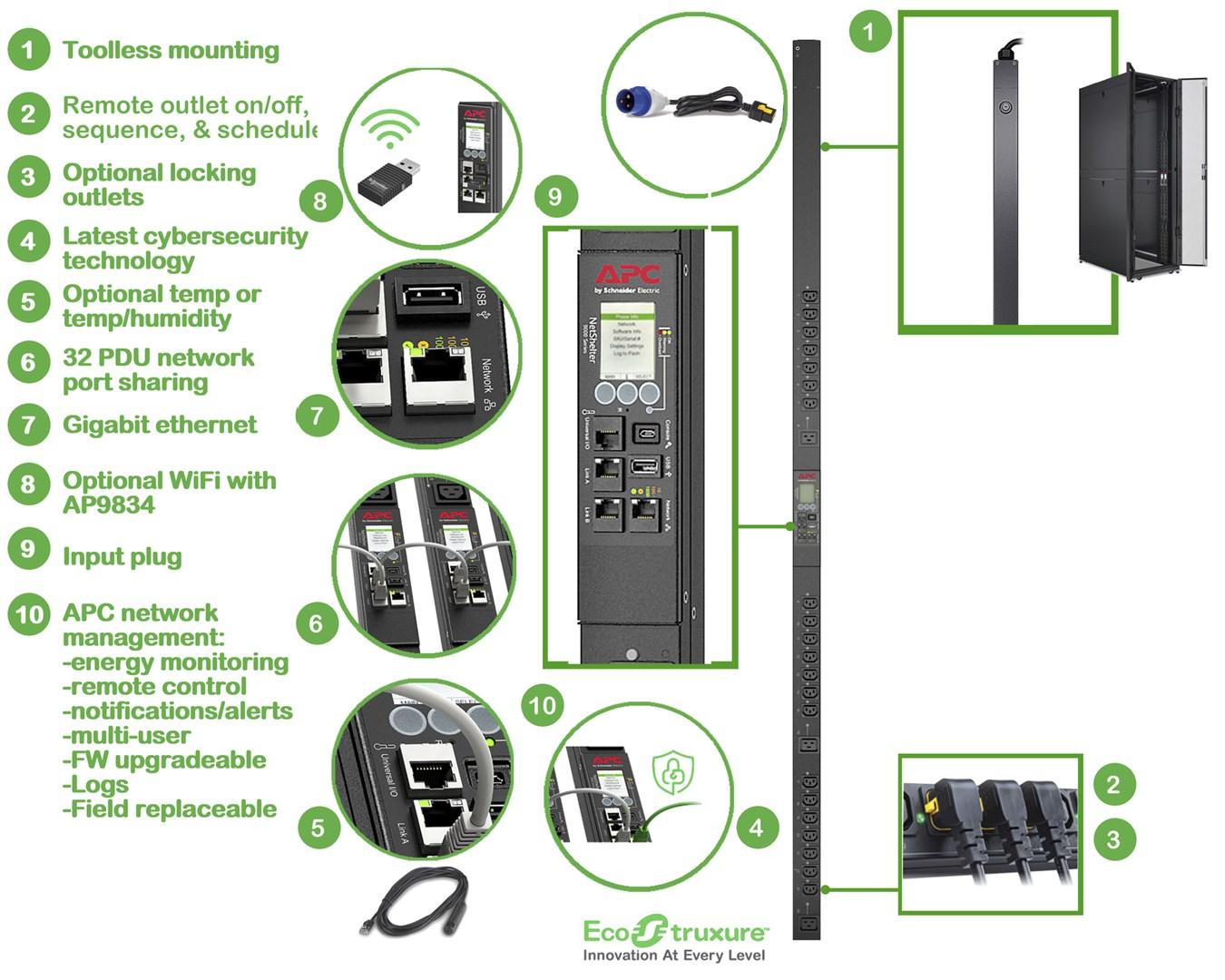 APC stovo PDU 9000 komutuojamas (APDU9959EU3)