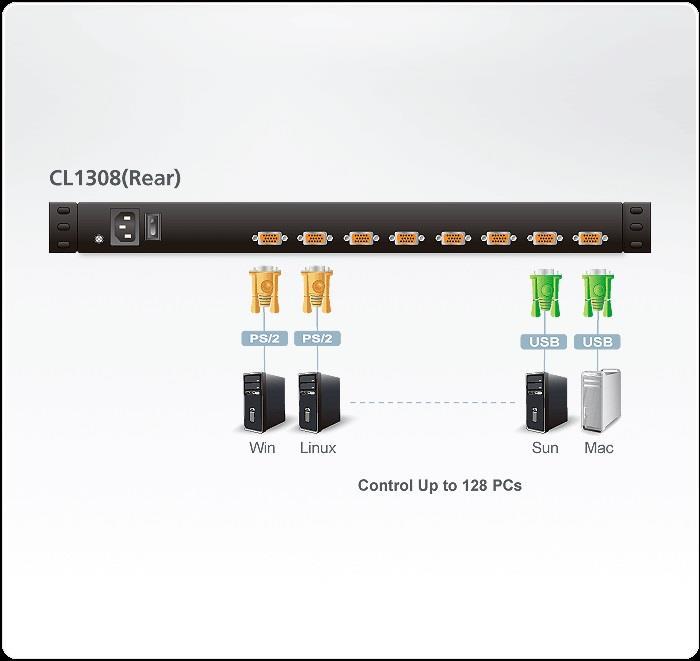 ATEN CL1308N-ATA-AG ATEN KVM 8 prievadų LCD 19 + klaviatūra + jutiklinis kilimėlis PS/2 arba USB, 1U 19 stovas