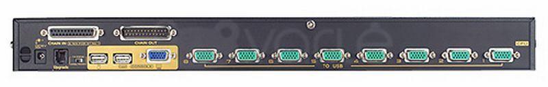 ATEN CS1708A-AT-G ATEN KVM 8/1 CS-1708A USB/PS2 19 OSD
