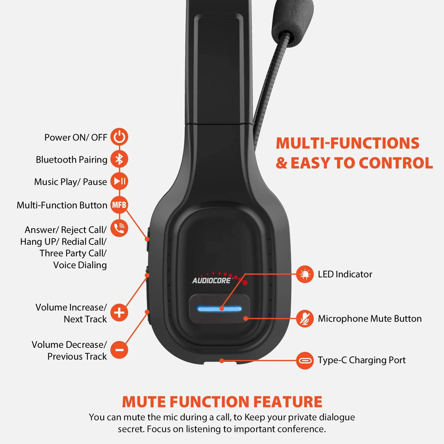 Bluetooth Ausinės - Audiocore QCC3020 Belaidės Triukšmo Slopinimo Ausinės