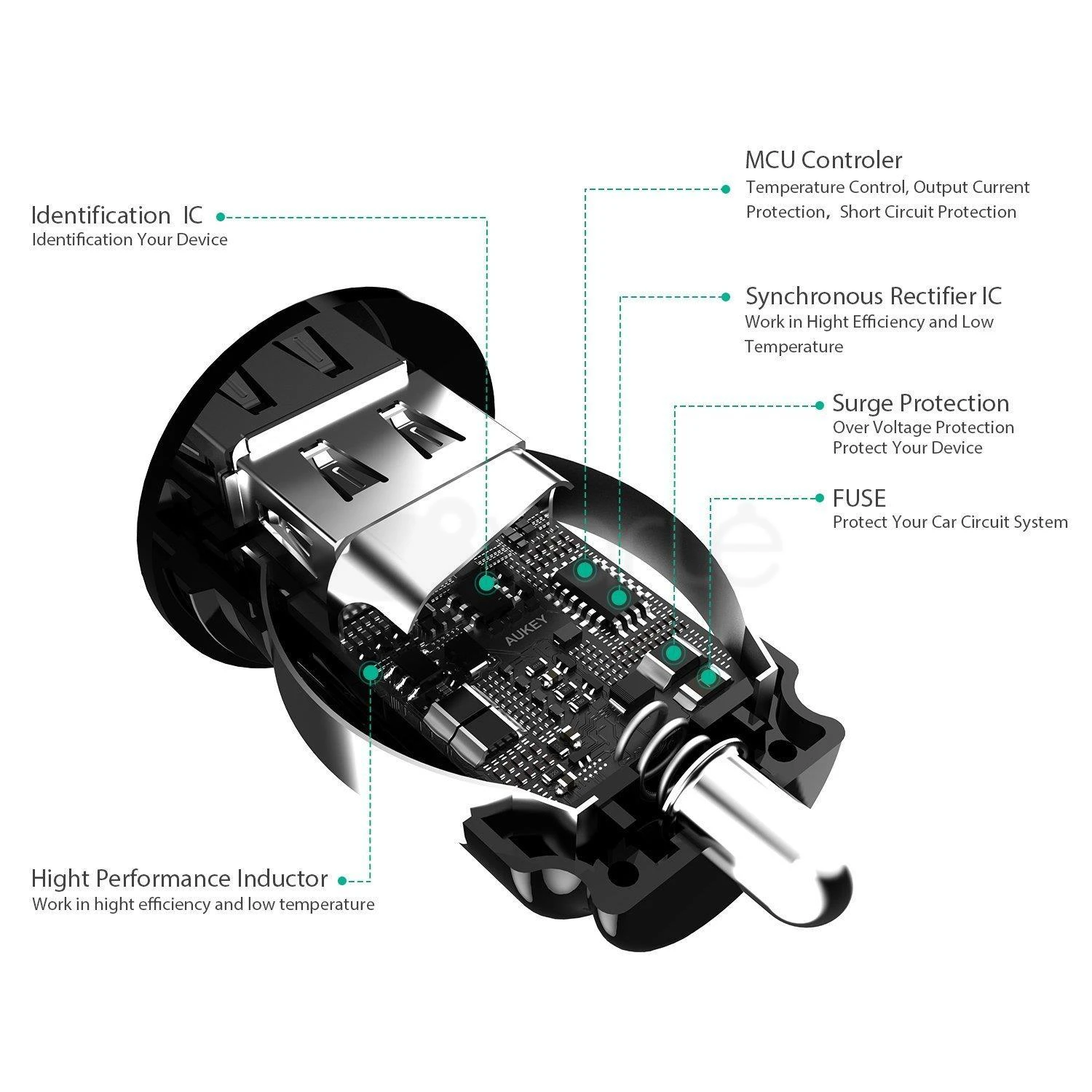 Aukey automobilinis įkroviklis CC-S1 2 x USB-A, 24 W