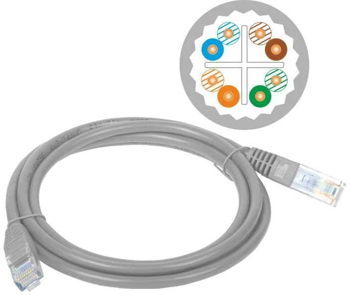 Patch-cord U/UTP kat.6A LSOH 0.25m pilka ALANTEC
