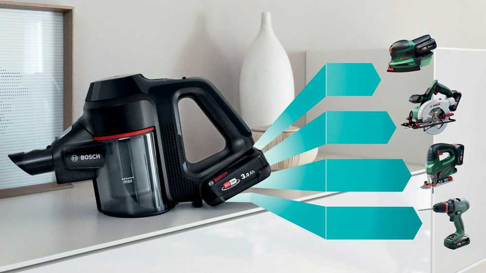 Dulkių Siurblys - Bosch Bcs712xxl, Juodas