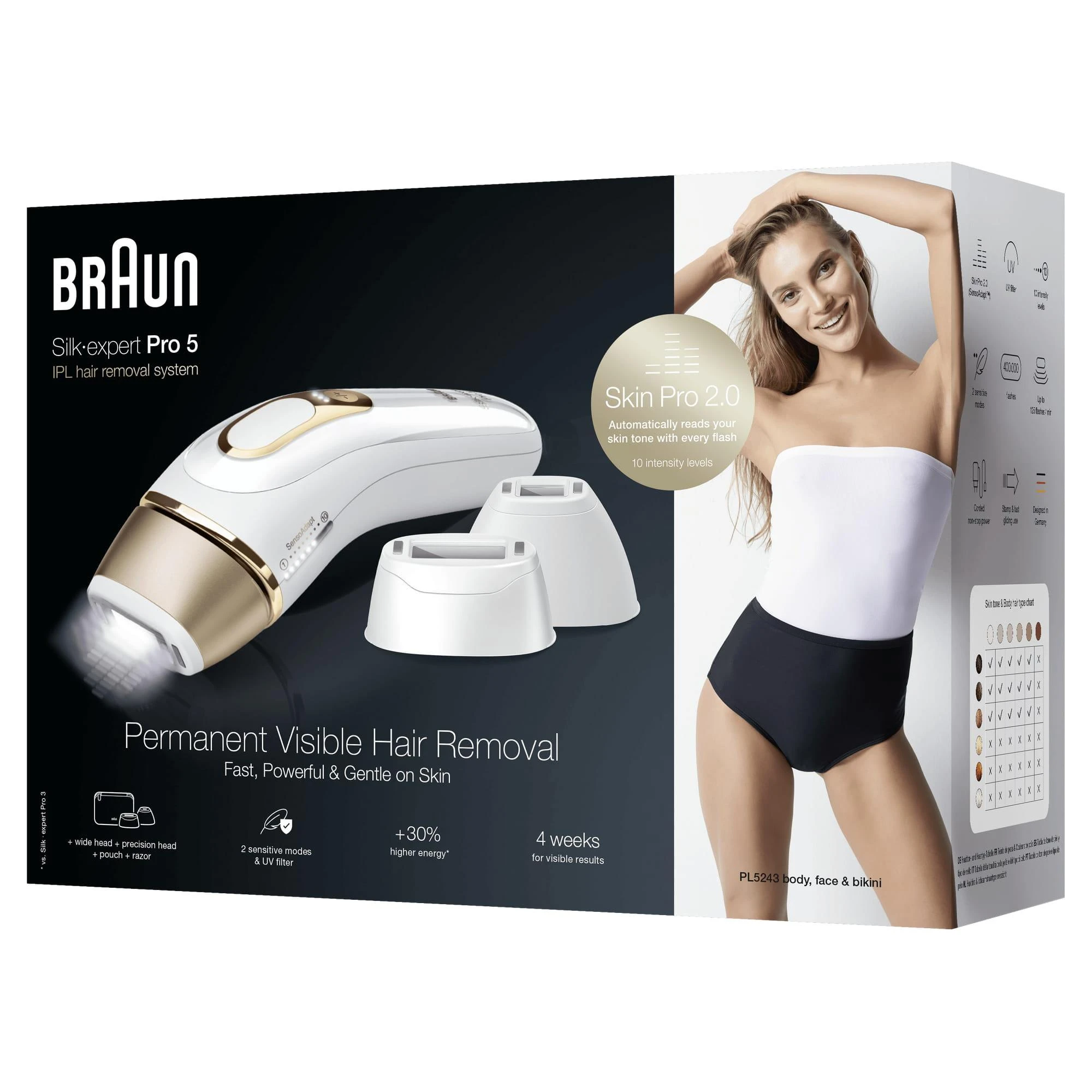 Fotoepiliatorius Braun Silk-Expert Pro 5 IPL PL5243