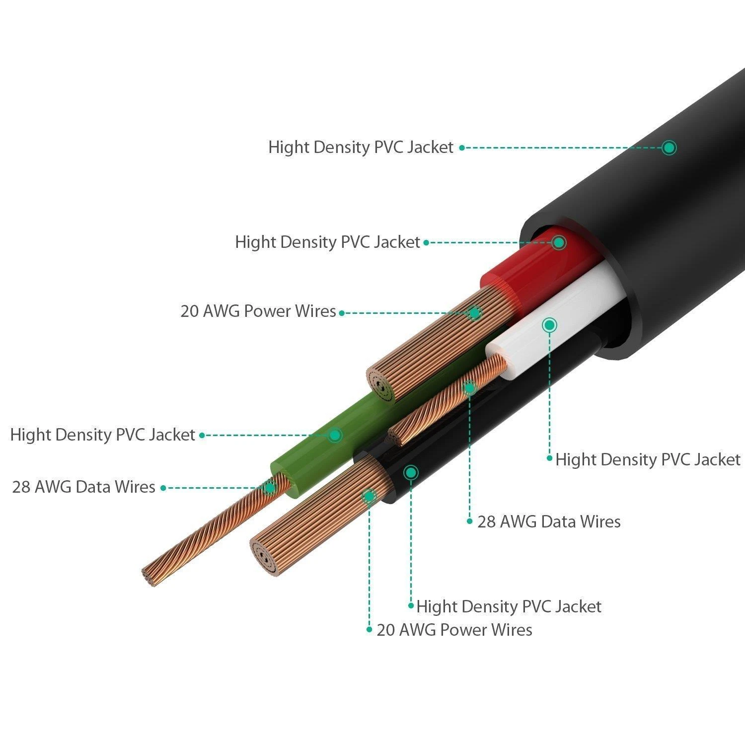 Aukey LLTS58189
