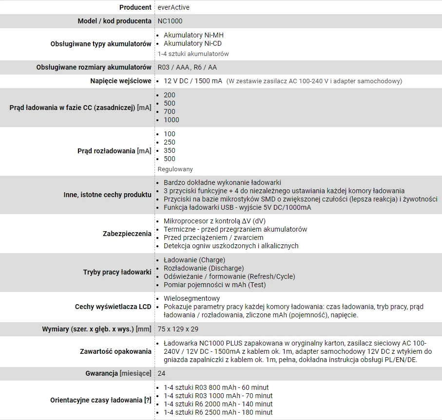 everActive profesionalus AA/AAA elementų įkroviklis NC-1000 PLUS