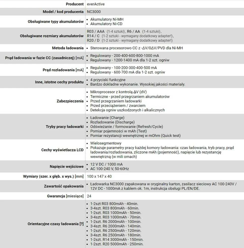 Įkroviklis everActive NC-3000 (nėra duomenų)