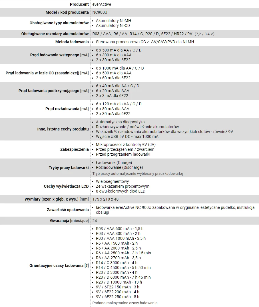 everActive universalus 4 etapų AA AAA C D 9V elementų įkroviklis NC-900U