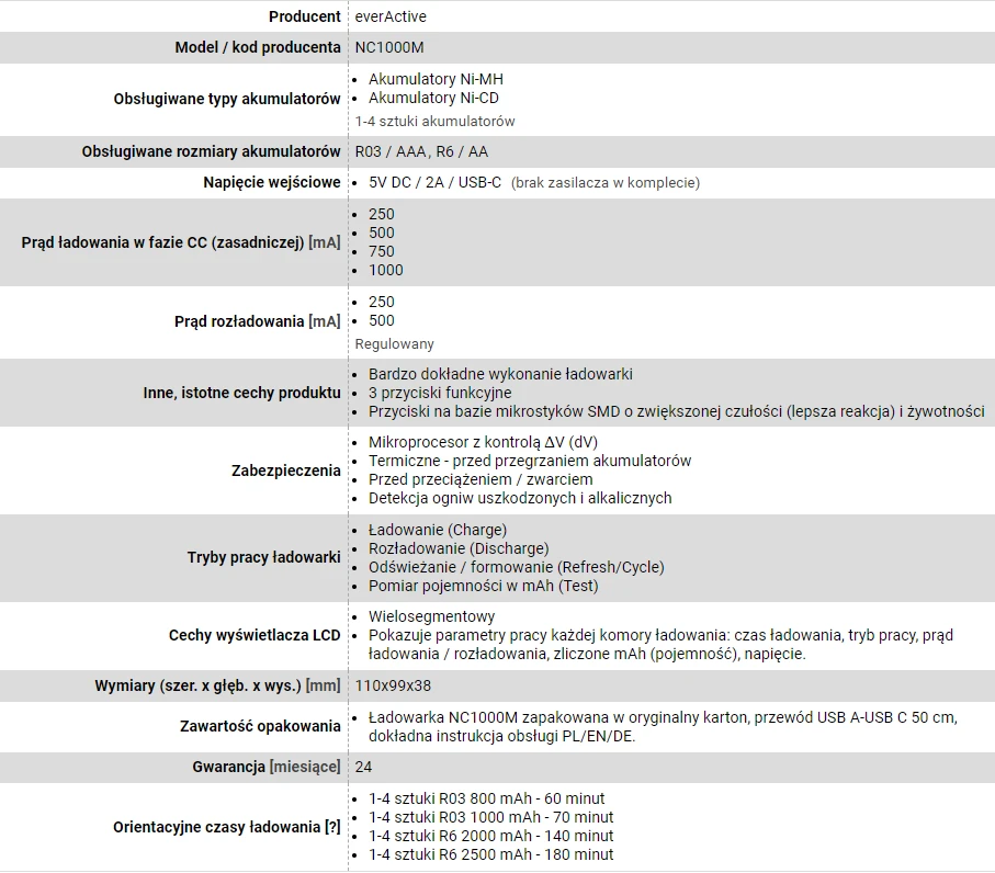 everActive profesionalus AA/AAA elementų įkroviklis NC-1000M
