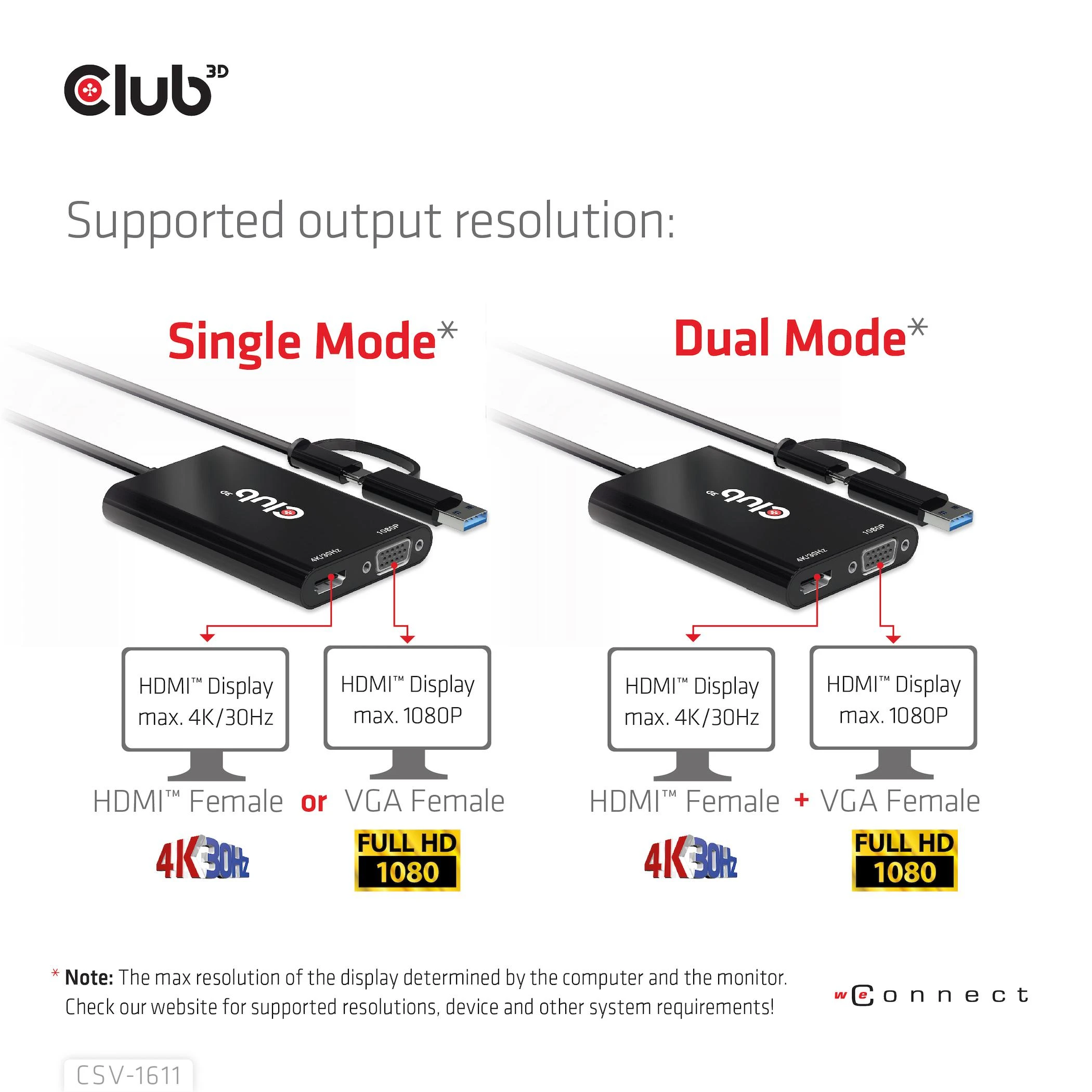 Club 3D CLUB3D USB Gen1 Type-C/-A iki dvigubo HDMI (4K/30Hz) / VGA (1080/60Hz)