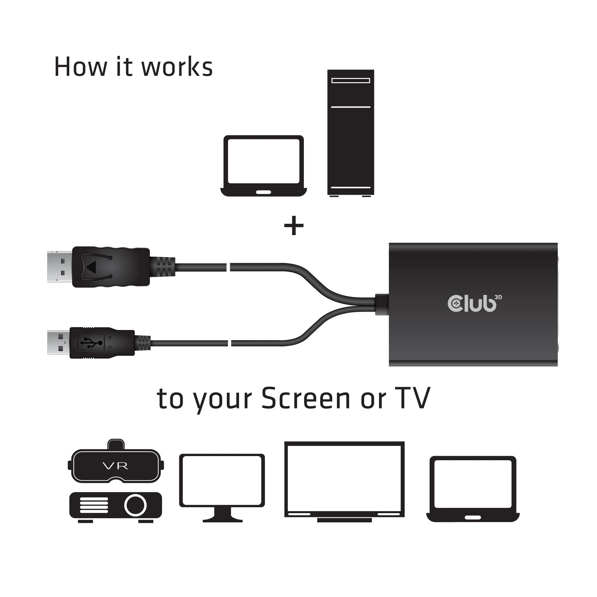 Club 3D DisplayPort į Dual Link DVI-D HDCP ON versijos aktyvusis adapteris M/F - CAC-1010