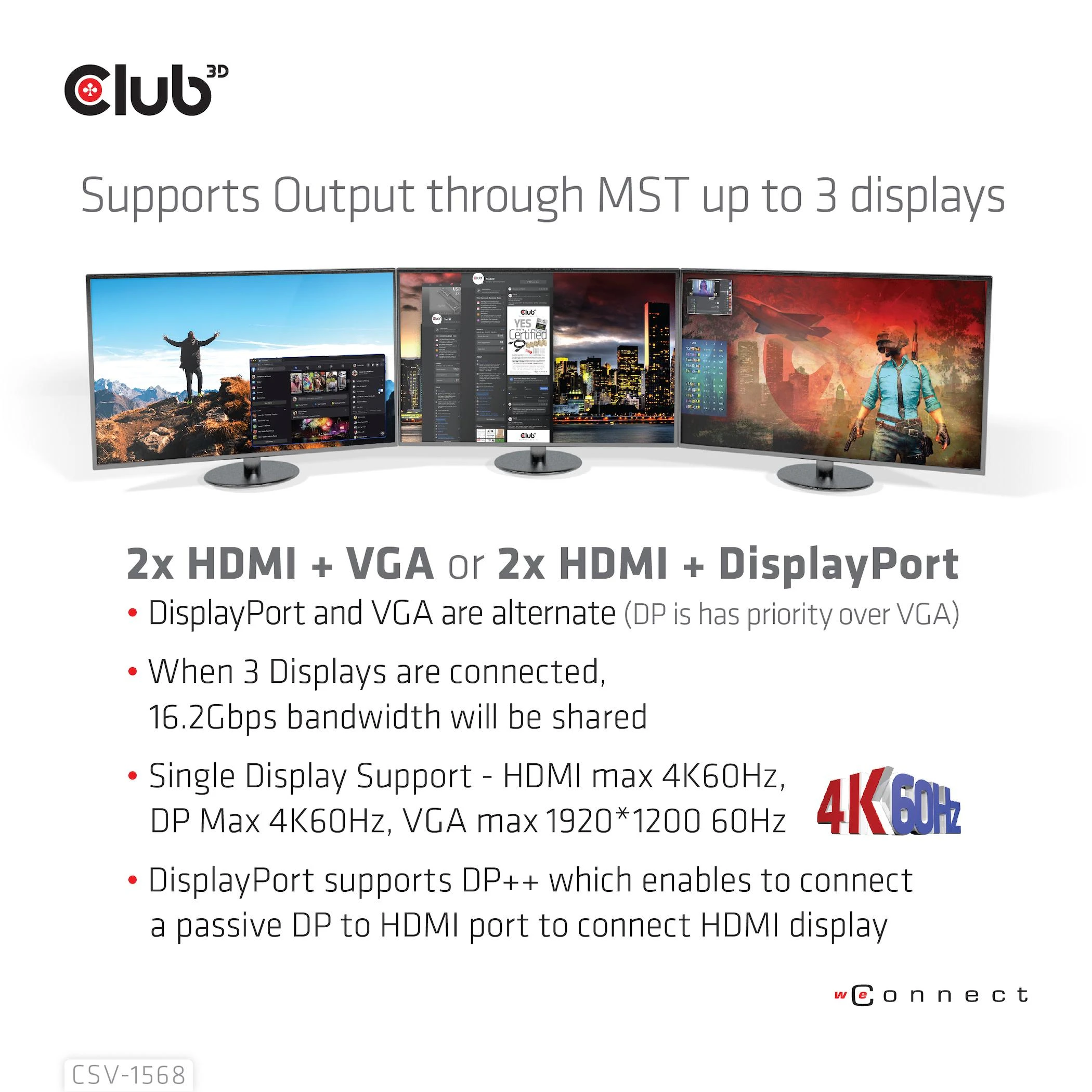 Club 3D CSV-1568 stotis / replikatorius
