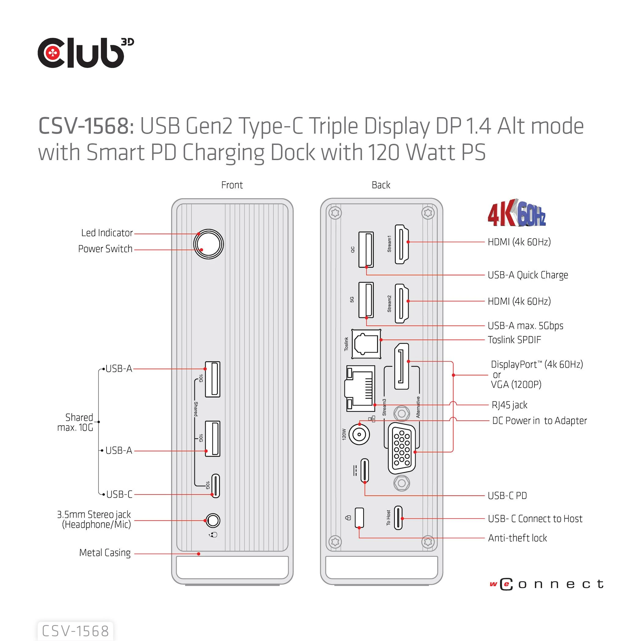 Club 3D CSV-1568 stotis / replikatorius