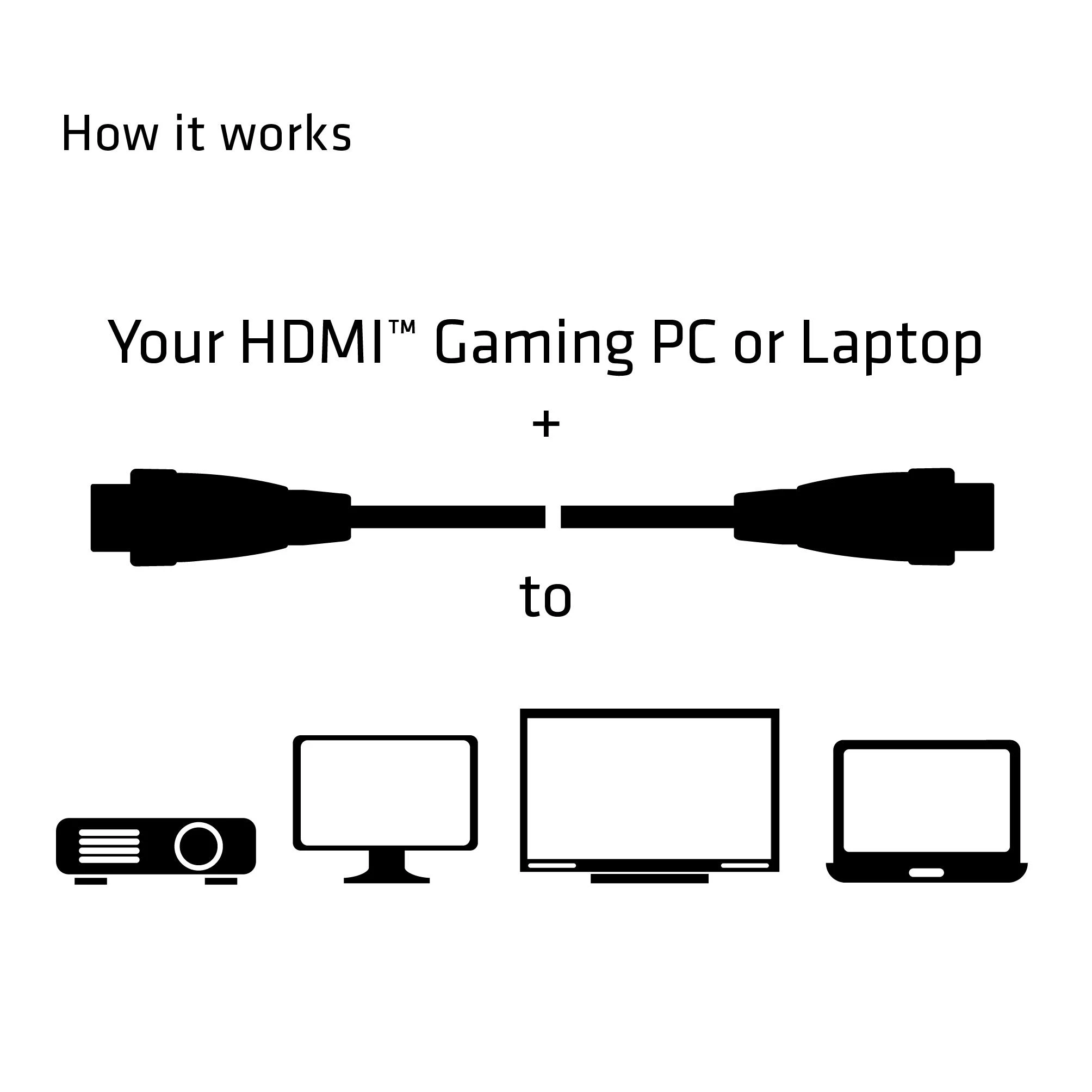 CLUB 3D HDMI 2.0 4K60Hz UHD kabelis 5m