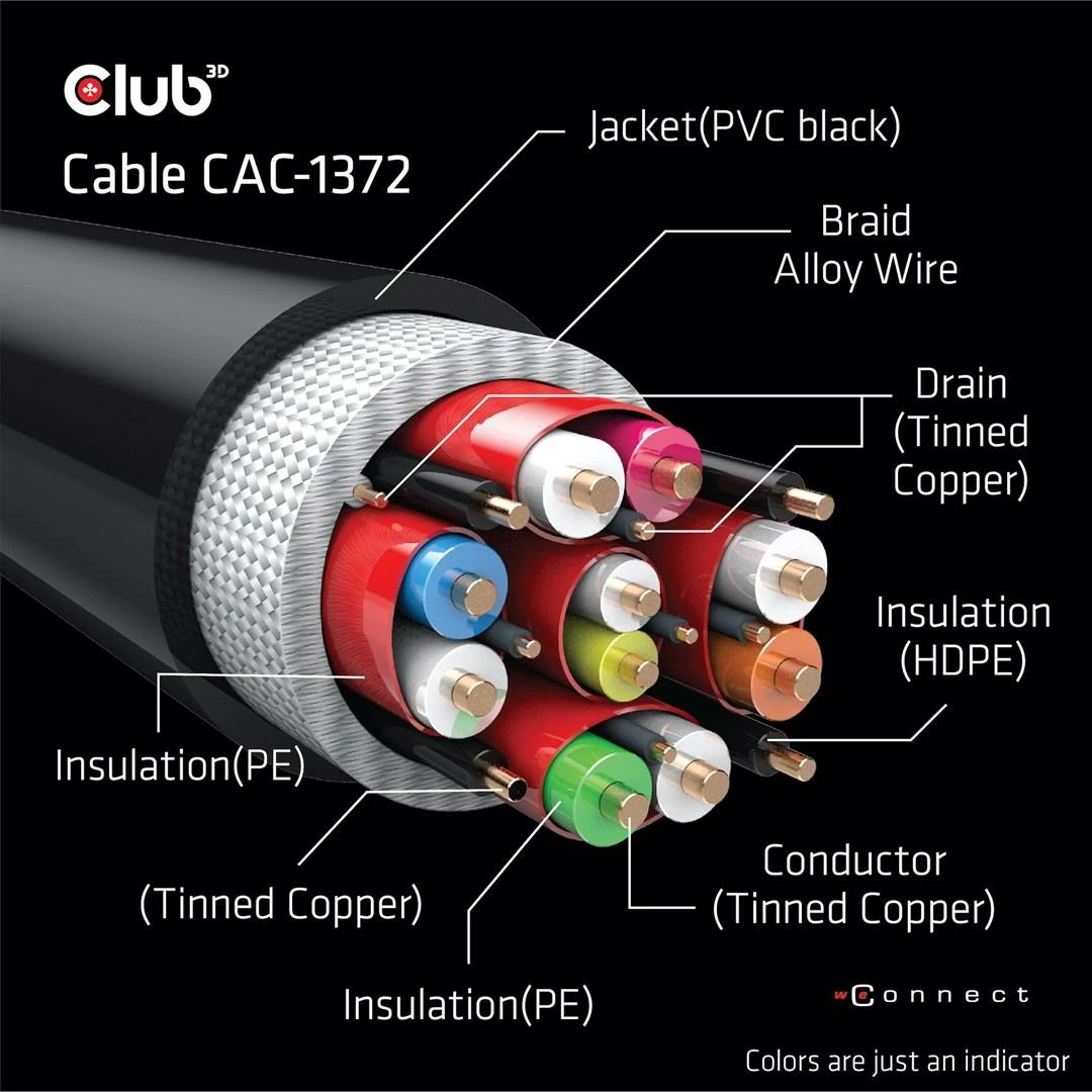 CLUB 3D HDMI 2.1 10K 120Hz 2M M/M