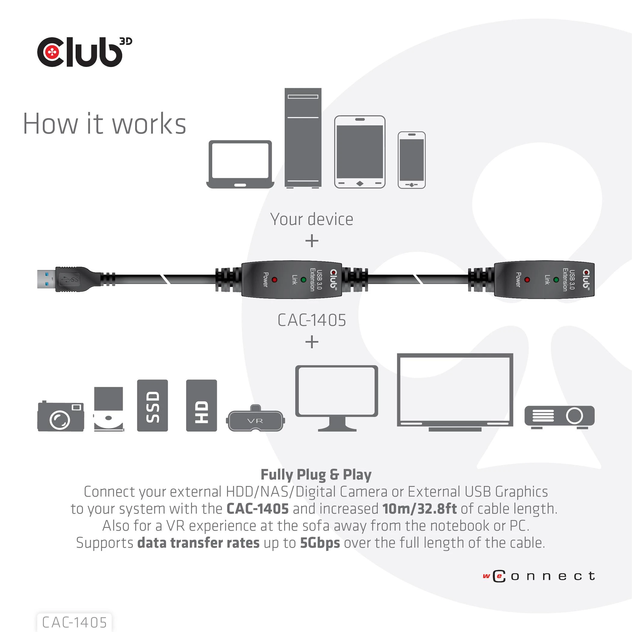 Club 3D CLUB3D USB 3.2 Gen1 aktyvaus kartotuvo kabelis 10 m / 32,8 pėdų M/F 28AWG