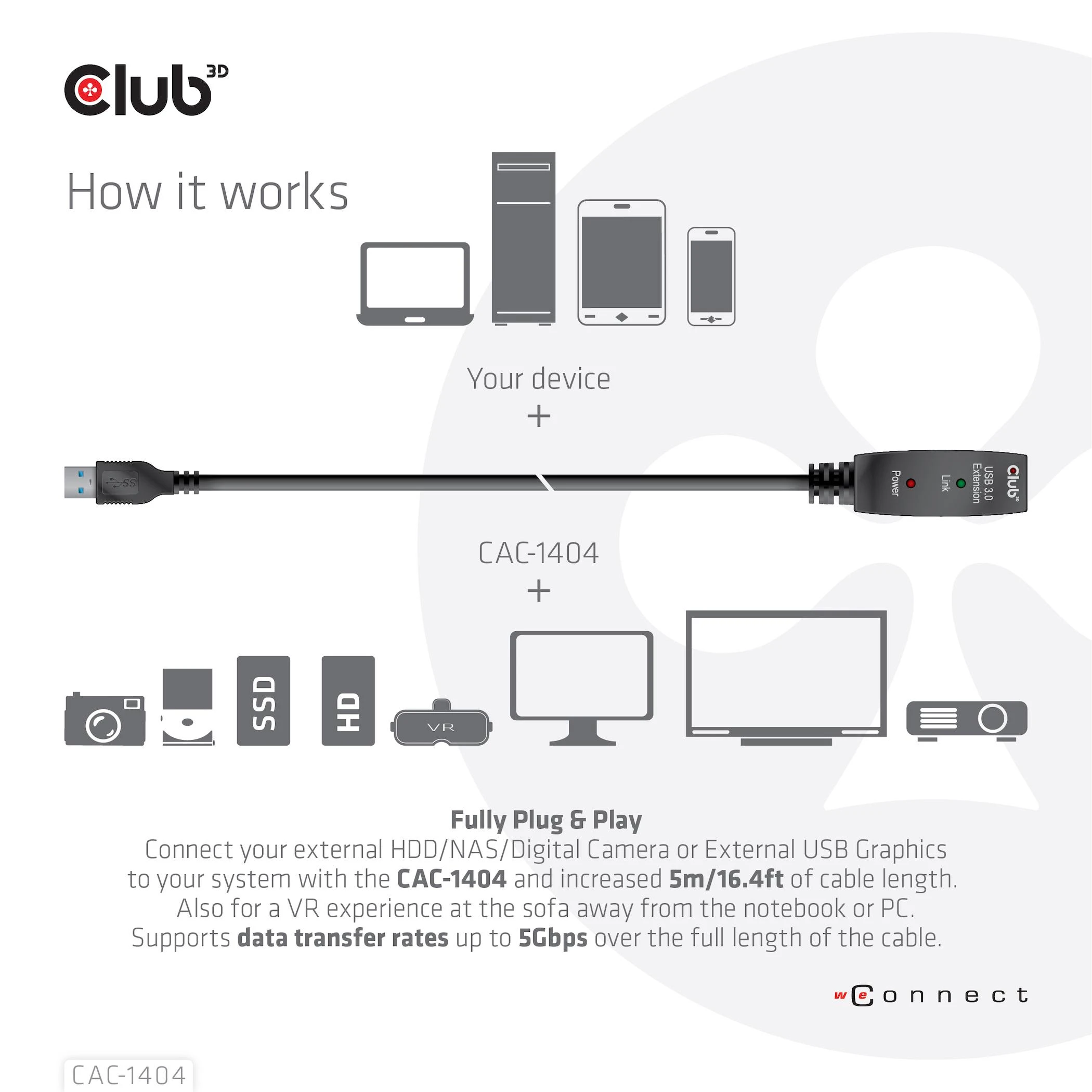 USB kabelis Club 3D USB-A - USB-A 5 m juoda (CAC- 1404)