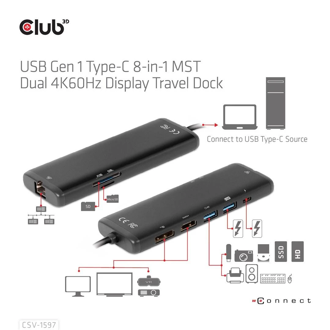 Club 3D USB-C stotis / replikatorius (CSV-1597)