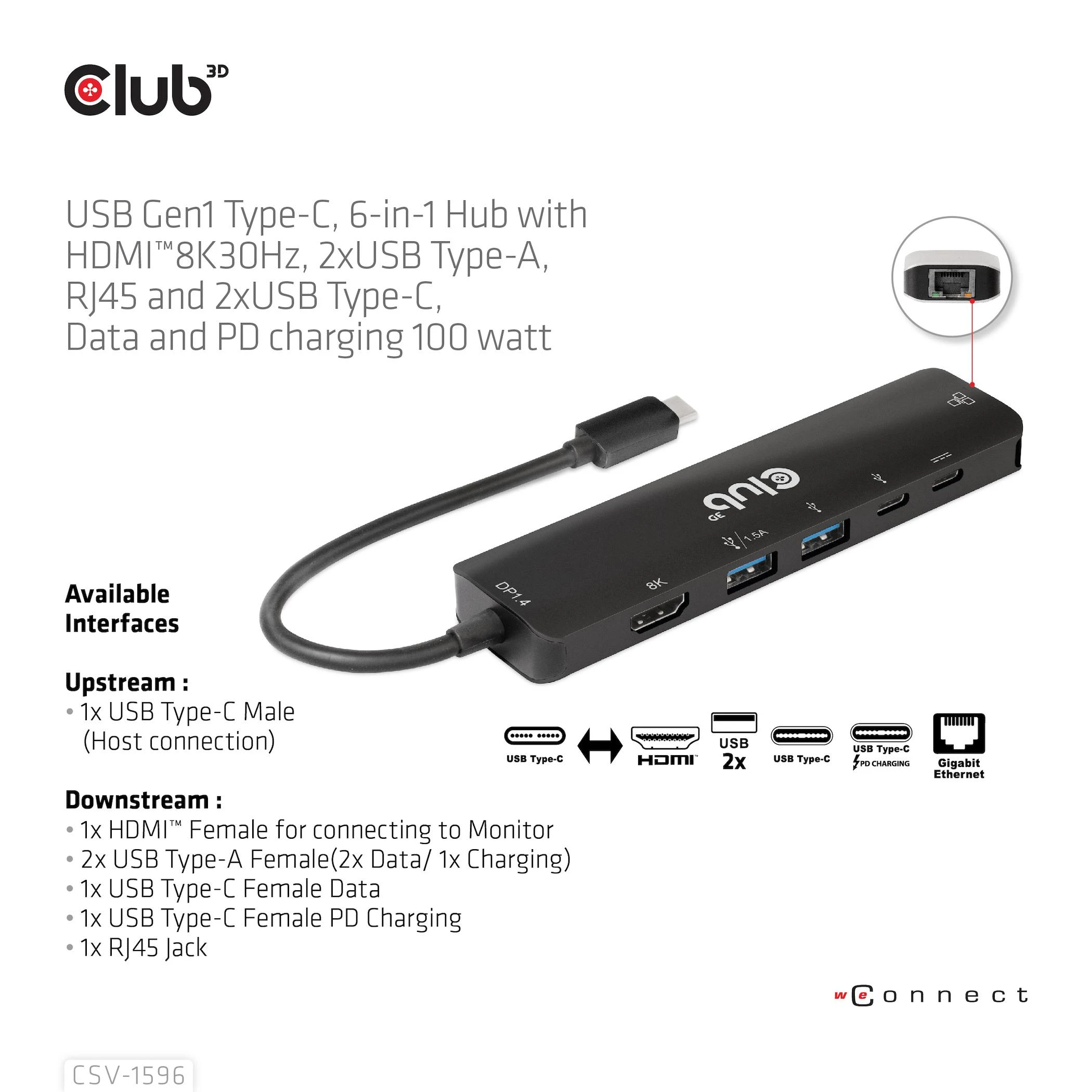 Club 3D Club3D CSV-1596 USB GEN1 TYPE-C, 6 viename stebulės SU HDMI™8K30HZ, 2XUSB TYPE-A, RJ45 IR 2XUSB TYPE-C, DUOMENŲ IR PD Įkrovimas 100 W