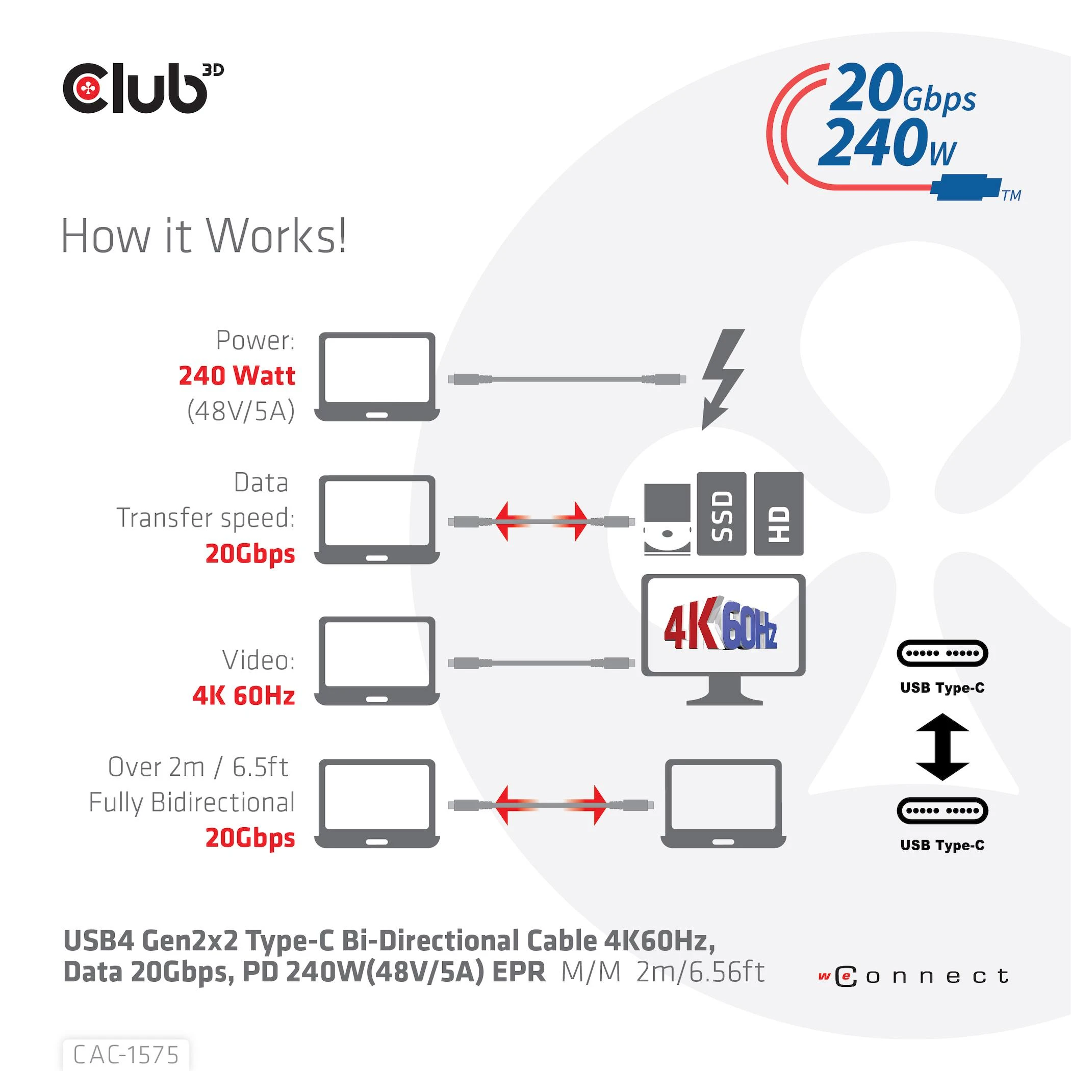 USB kabelis Club 3D USB-C - USB-C 2 m Juodas (CAC- 1575)