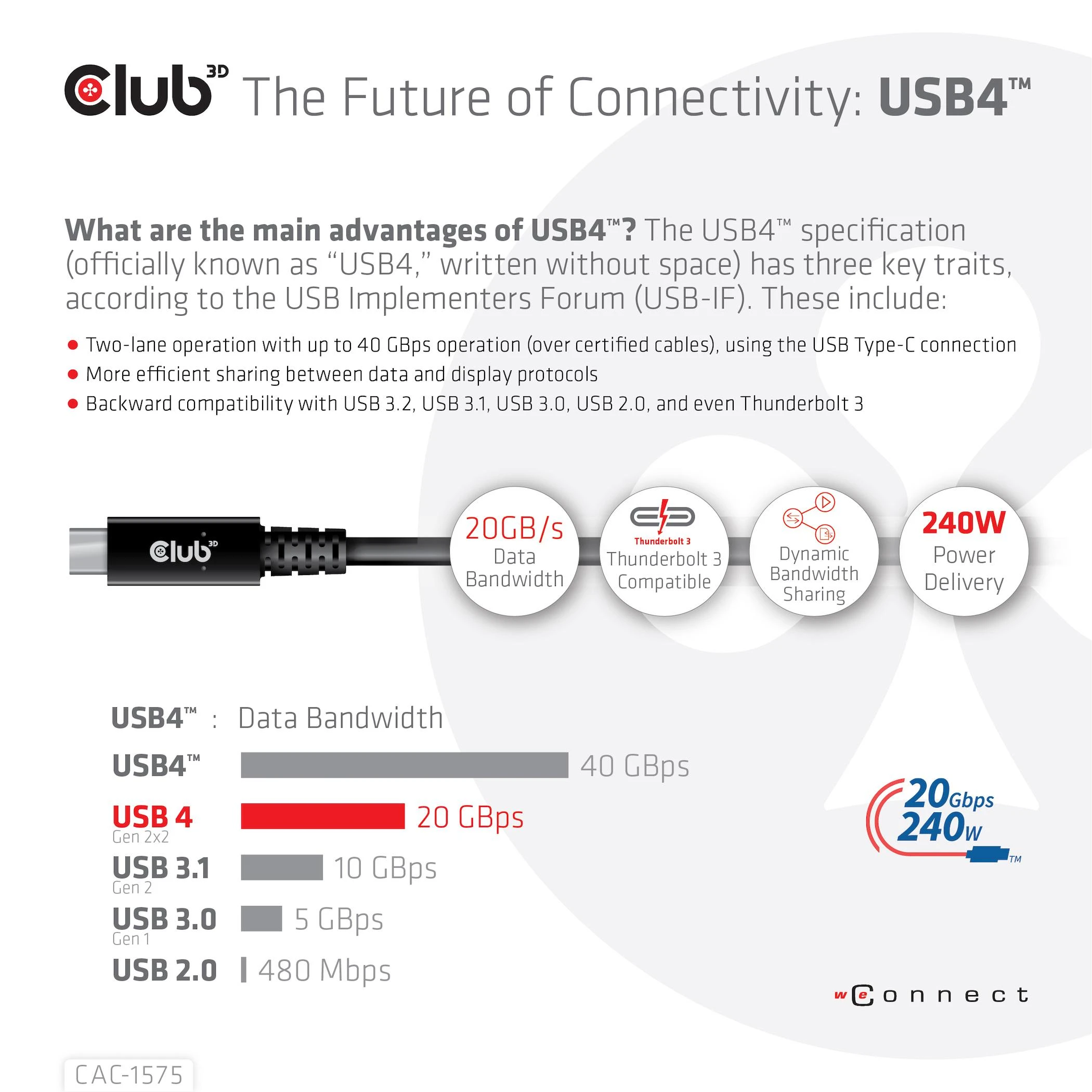 USB kabelis Club 3D USB-C - USB-C 2 m Juodas (CAC- 1575)