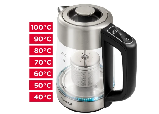 Concept Stiklinis virdulys rk4190