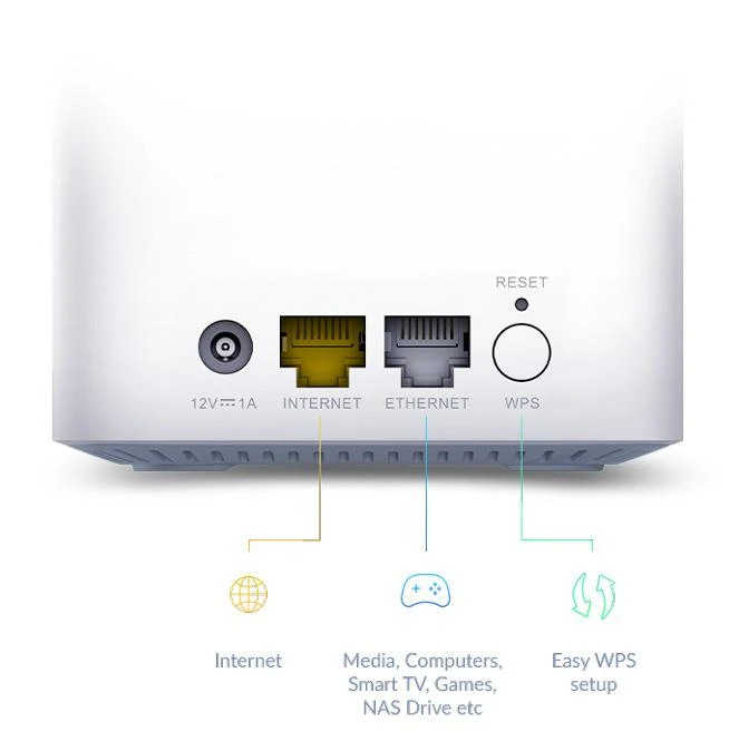 Maršrutizatorius D-Link | EAGLE PRO AI AX1500 tinklelio sistema | M15-3 (3 pakuotės) | 802.11ax | 1200+300 Mbit/s | 10/100/1000 Mbit/s | Ethernet LAN (RJ-45) jungtys 1 | Tinklelio palaikymas Taip | MU-MiMO Taip | Nėra mobiliojo plačiajuosčio ryšio | Antenos tipas 2 x 2,4 G WLAN vidinė antena, 2 x 5 G WLAN vidinė antena