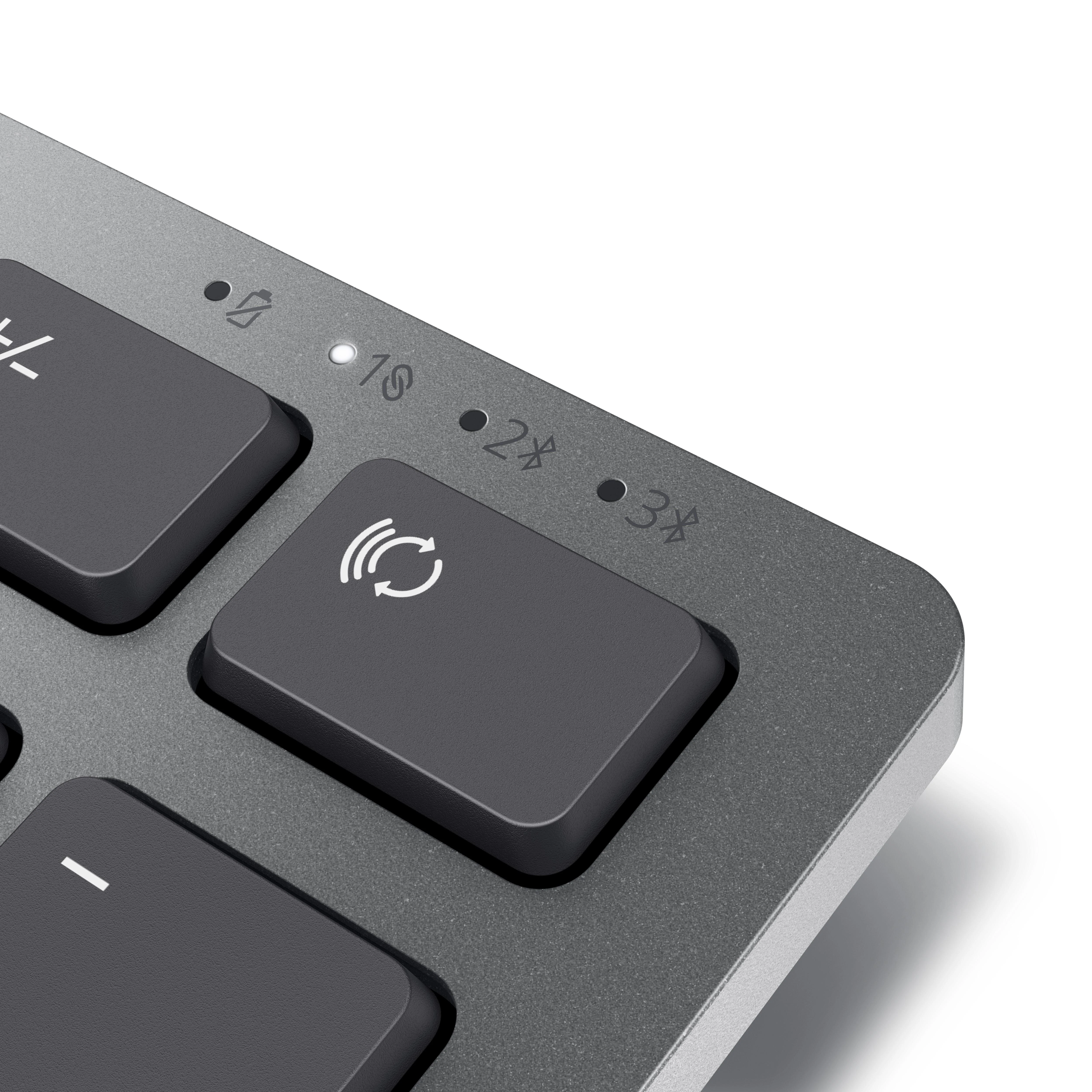 Belaidė klaviatūra ir pelė KM7321W, US išdėstymas (QWERTY)