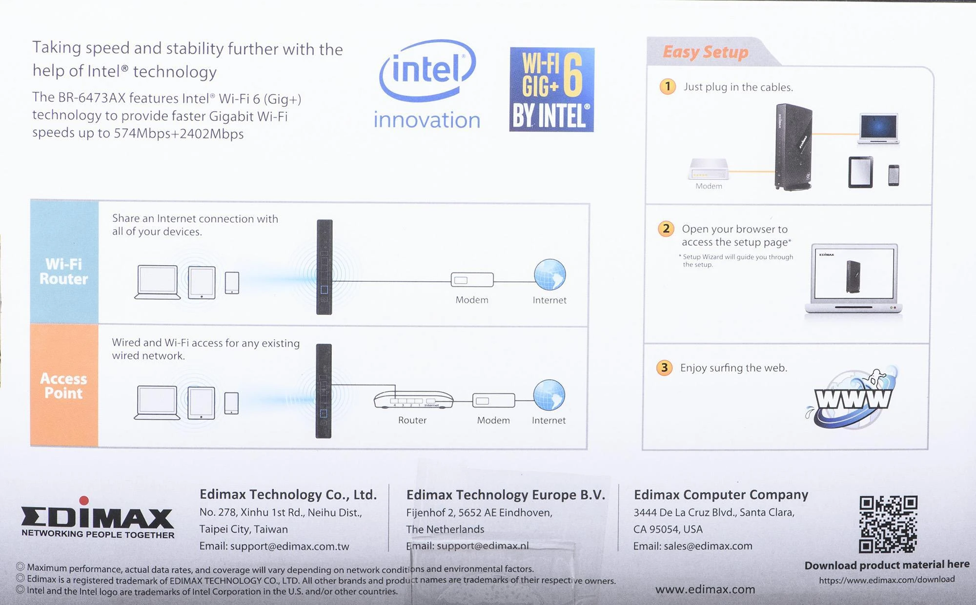 EDIMAX AX3000 Wi-Fi 6 Dual-Band Gigabit Maršrutizatorius 802.11ac 5GHz+2.4GHz