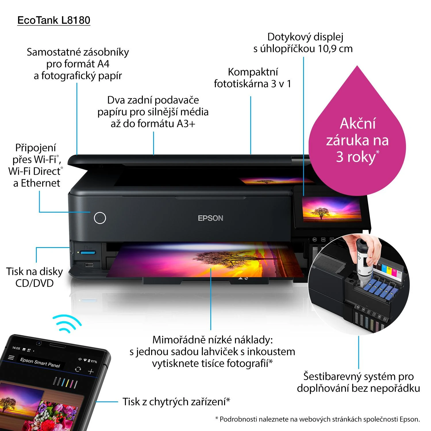 Spausdintuvas Epson EcoTank L8180