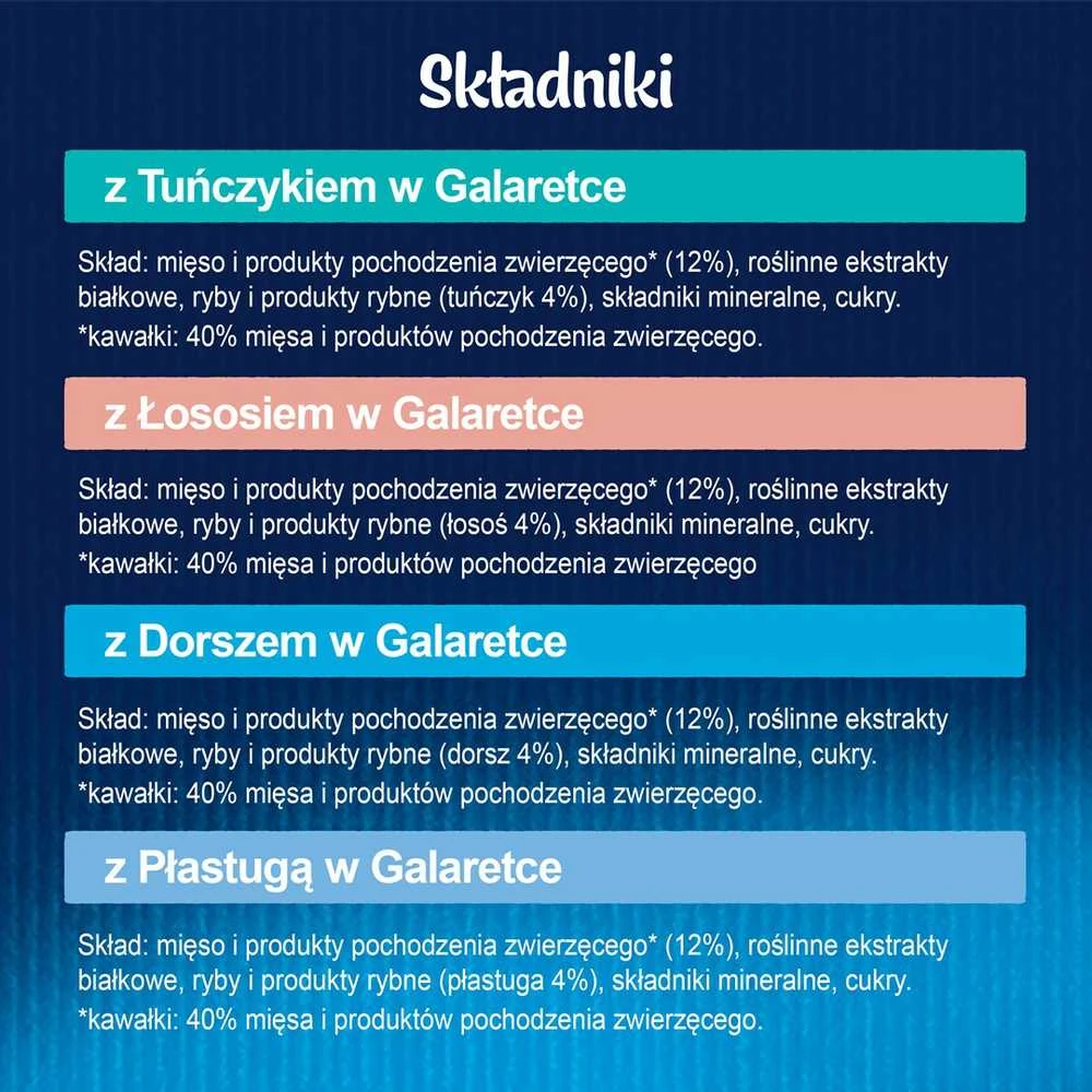 Purina Nestle Drėgnas Kačių Maistas - Felix Fantastiški Žuvų Skoniai Drebučiuose su Tunu, Lašiša, Menke ir Plekšnėmis (12x 85g)