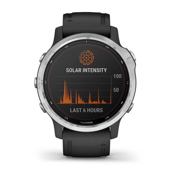 Garmin Fenix 6S Pro kainos nuo 446.39 € | Kaina24.lt