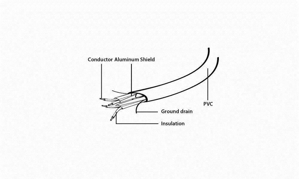 GEMBIRD CC-SATAM-DATA Serial ATA III 50 cm Data Cable metal clips red