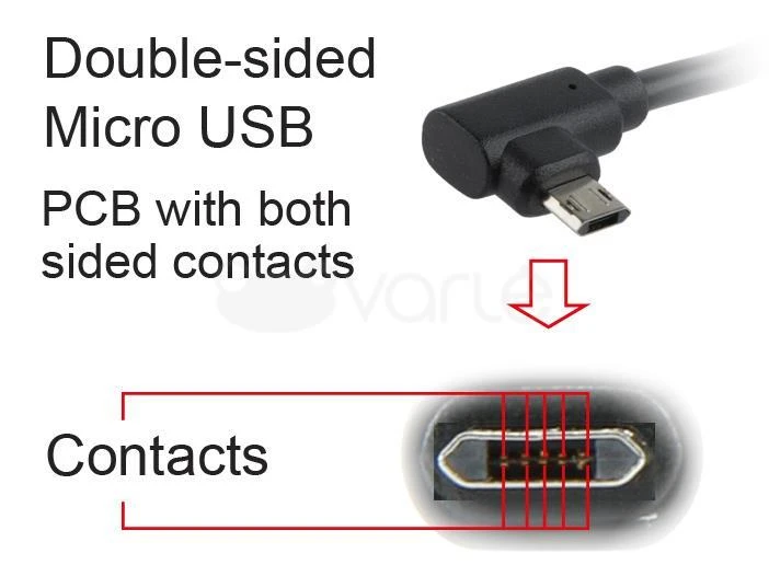 GEMBIRD CCB-USB2-AMmDM90-6 Gembird dvipusis kampinis Micro-USB kabelis, 1,8 m, lizdinė pakuotė