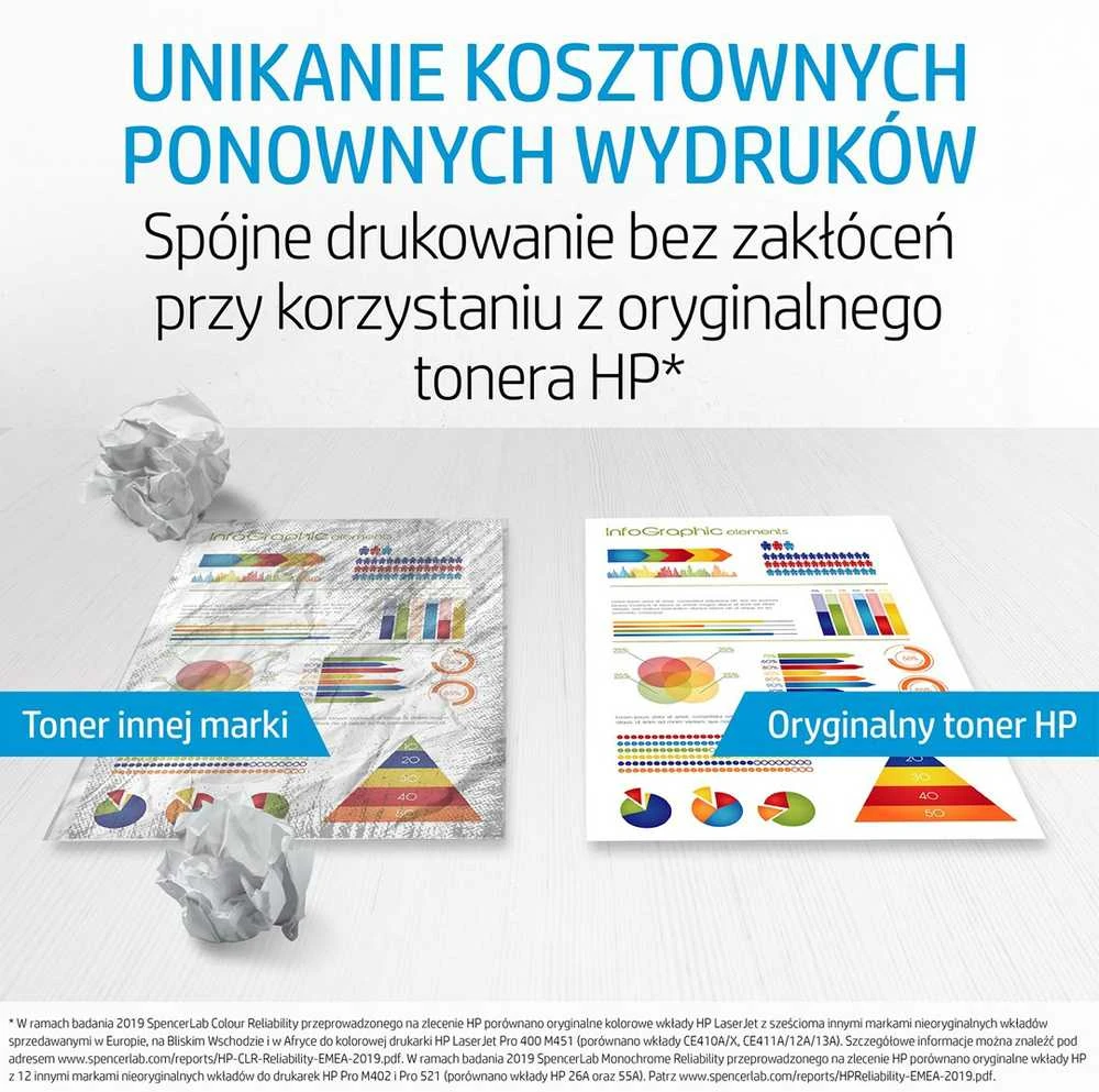 Hewlett Packard (HP) Dažomieji milteliai HP C7115A, JUODA