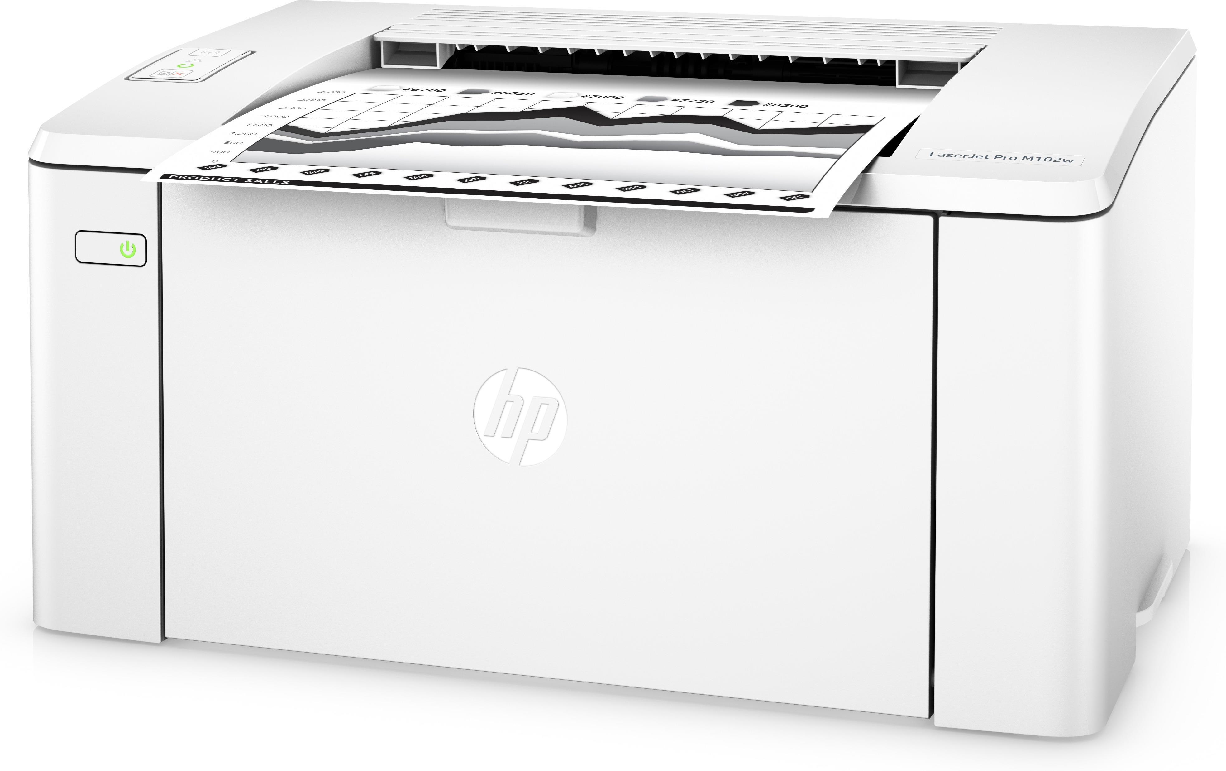 Lazerinis spausdintuvas|HP|LaserJet Pro M102w|USB 2.0|WiFi|G3Q35A#B19 |  Varle.lt