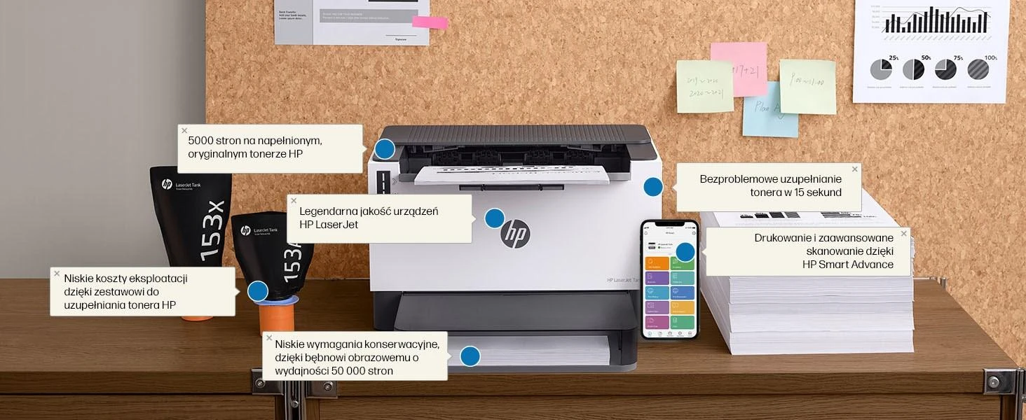 Hewlett Packard (HP) HP LaserJet Tank 1504w Spausdintuvas - A4 Mono lazerinis, Print, Wifi, 23ppm, 250-2500 pages per mėnesį (pakeičia Neverstop)