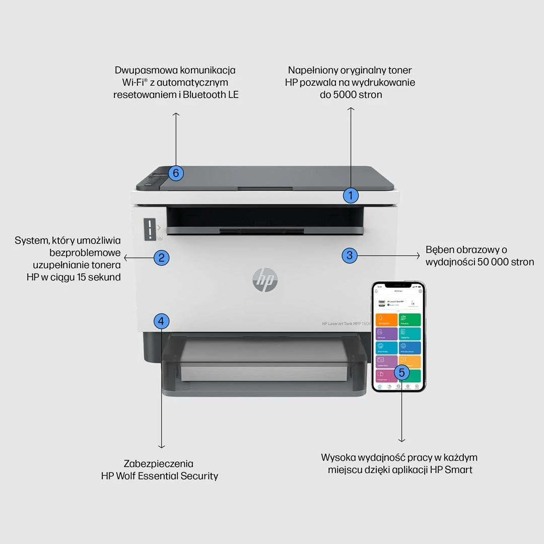 Hewlett Packard (HP) HP LaserJet Tank 1604w AIO All-in-One Spausdintuvas - A4 Mono lazerinis, Print/Copy/Scan, Wifi, 23ppm, 250-2500 pages per men (pakeičia Neverstop)