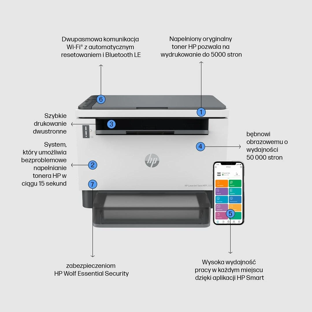 Hewlett Packard (HP) HP LaserJet Tank 2604dw AIO All-in-One Spausdintuvas - A4 Mono lazerinis, Spausdinti/Kopijuoti/Nuskaityti, Auto-Duplex, LAN, Wifi, 22 val., 250-2500 puslapių per mėnesį (pakeičia Neverstop)