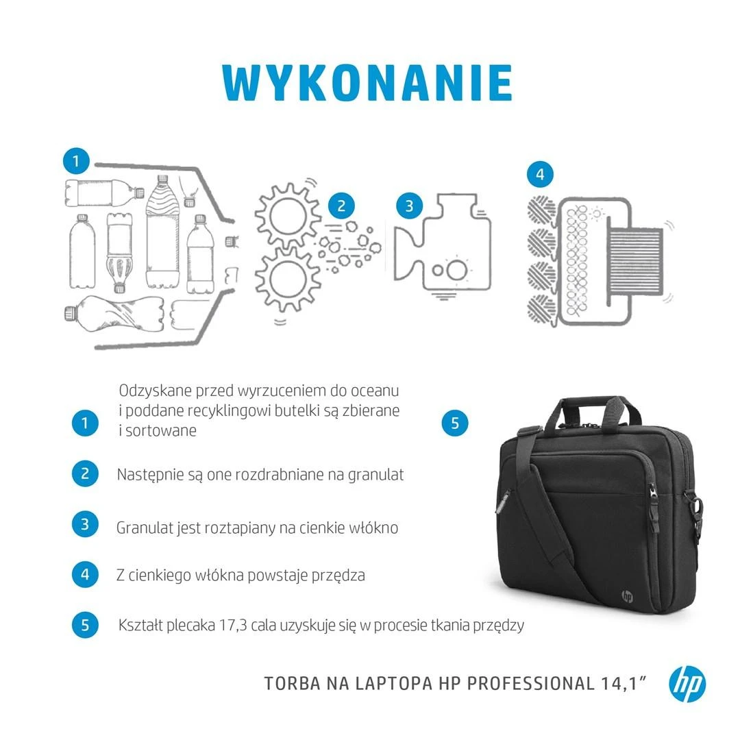 Hewlett Packard (HP) HP Professional 14.1-inch Nešiojamas kompiuteris Bag 14.1" Messenger case Juodas