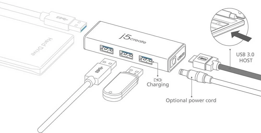 HUB USB j5create 1x microUSB + 4x USB-A (JUH340)