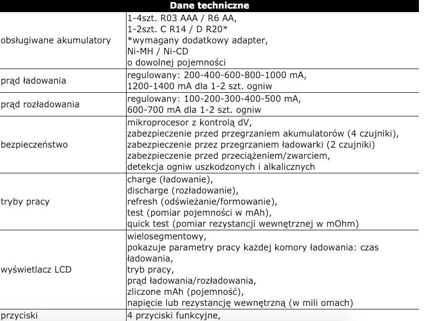 Įkroviklis everActive NC-3000 (nėra duomenų)