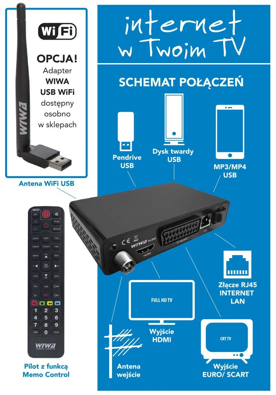 TV Priedėlis - Wiwa Tuneris DVB-T/T2 H.265