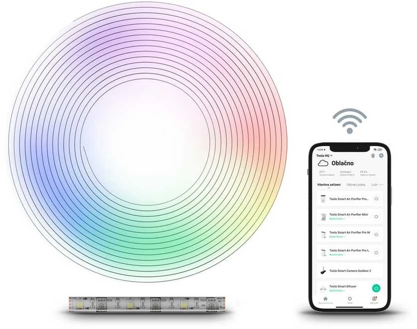 Tesla TechToy Smart Strip LED juostelė, 3m prailginimas