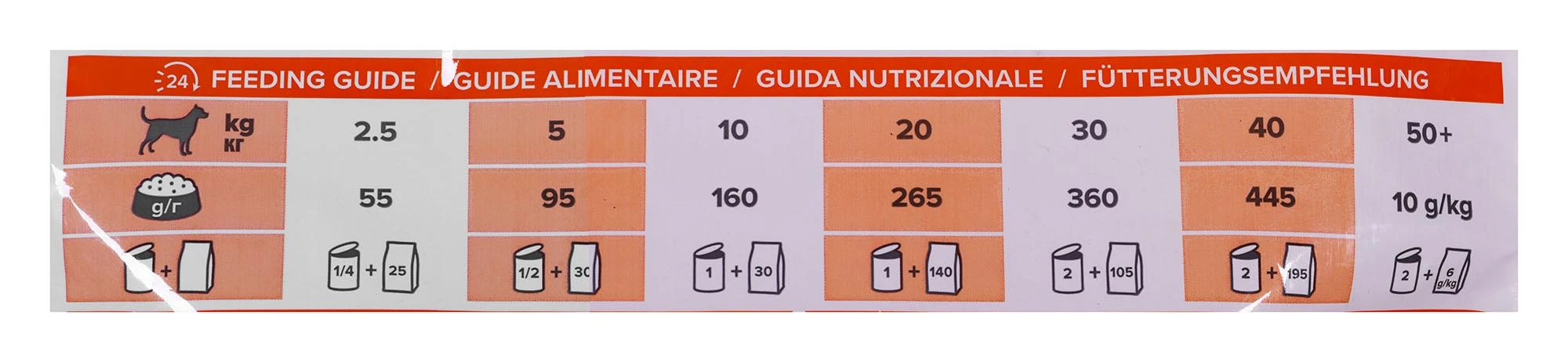 HILL'S PRESCRIPTION DIET Urinary Care Canine u/d Sausas šunų maistas 10 kg