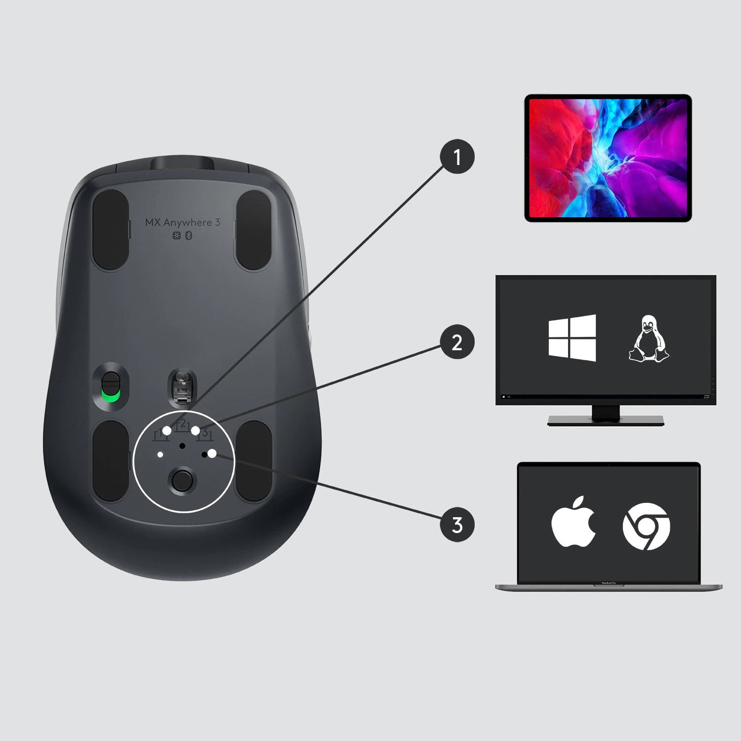 Belaidė pelė Logitech MX Anywhere 3, Juodos spalvos