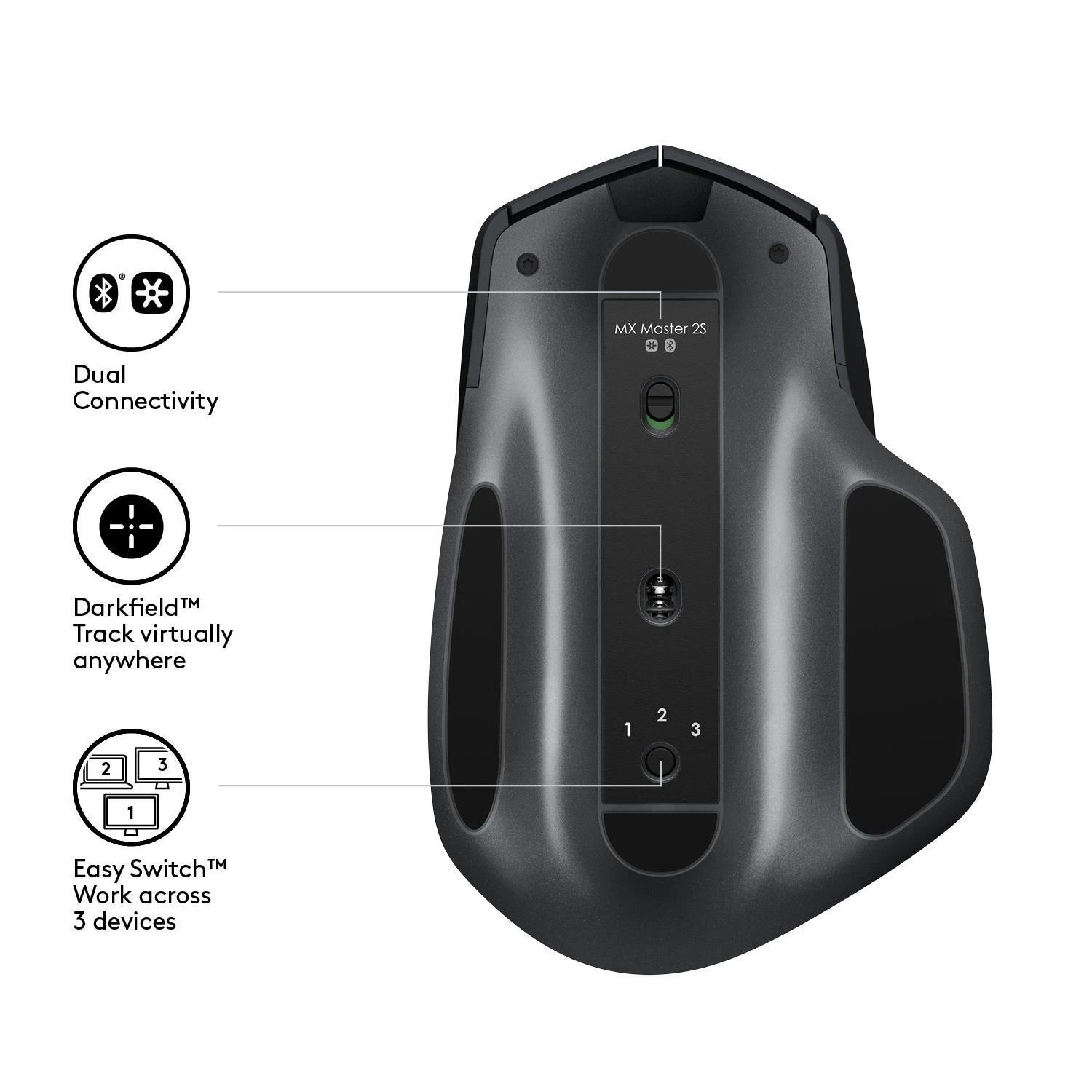 Belaidė pelė Logitech® MX Master 2S Grafito spalvos