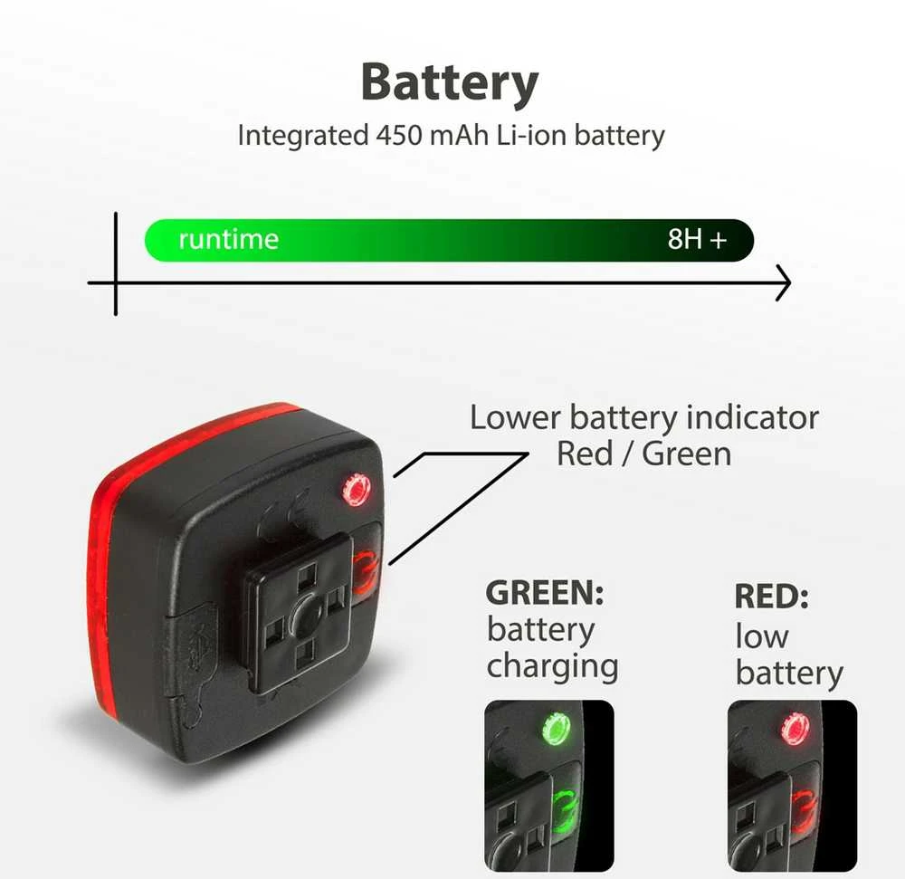 Lampka „Maclean“ LED galinis dviračio žibintas, prieblandos jutiklis, USB automatinis išsijungimas COB, maks. 125 lm, 450 mAh baterija, MCE355